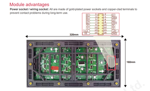 จอแสดงผล LED กลางแจ้ง P4 ขนาด 320x160 มม. ประสิทธิภาพสูง 3840HZ โมดูลกลางแจ้งแบบสแกน 1/10 จอแสดงผลดิจิทัล LED - Product Image 5