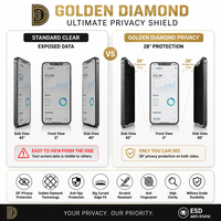 Protection d'écran en verre trempé anti-espionnage personnalisée OEM 9H 2.5D anti-rayures pour iPhone Duo 17 18 Pro Max Air 15 Plus