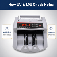 Compteur de billets et de devises Jienuo de qualité professionnelle avec détection UV/MG/IR, 1000 pièces/min, trémie de 200 pièces, prise en charge multi-devises