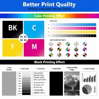 Cartouche de toner couleur PCI compatible avec Lexmark CX725de CX725dhe CS725de CS720de CS720 CX725 CS725