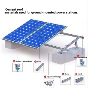 Có Thể Điều Chỉnh Nhôm Hợp Kim Đường Sắt Hồ Sơ Anodized Mini Đường Sắt Gắn Kết Hệ Thống Cho Đặt Hàng Số Lượng Lớn Năng Lượng Mặt Trời Bảng Điều Khiển Cài Đặt Trên Mái Nhà - Product Image 3