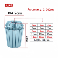ER8 2.0-ER20 9.5 Mandril de torno CNC para grabado y fresado, juego de pinzas de resorte de acero de 1/32-13/16 pulgadas, manual/neumático HRC58-62