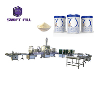 Ligne de production automatique de remplissage, de bouchage, d'étiquetage et d'emballage pour boissons, lait en poudre, protéines en poudre, yaourt en poudre