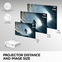 Proyector láser ViewSonic LS901-4K UHD 4K, 5500 lúmenes, zoom óptico de 1.7x, 4K, adecuado para salas de cine en casa y lugares comerciales