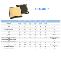 Sensor Acelerómetro MEMS de Doble Eje de Alto Rendimiento con Salida Digital SPI y Paquete Cerámico para Medición Inercial