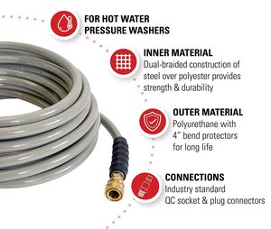 Сменный шланг высокого давления для мойки лобового стекла автомобиля, 25 футов - Product Image 6