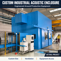 Salle insonorisée modulaire industrielle en aluminium et polycarbonate pour équipements de pompage et de génération