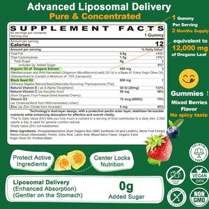 Gomitas de Aceite de Orégano Liposomal OEM con Aceite de Semilla Negra, Carvacrol, Timoquinona, Vitaminas <span class=keywords><strong>E</strong></span>, C, D3, Zinc, Soporte Antioxidante - Product Image 2