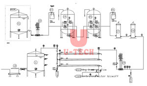 Machine de fabrication industrielle de filtre à <span class=keywords><strong>eau</strong></span>, Membrane RO <span class=keywords><strong>alcaline</strong></span>, minéral, <span class=keywords><strong>eau</strong></span> douce, équipement de traitement pour bouteilles d'<span class=keywords><strong>eau</strong></span> en fer - Product Image 6