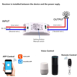Nhà Thông Minh Hệ thống phần Wifi điều khiển từ xa ứng dụng di động thời gian điều khiển bằng giọng nói compliant chuyển đổi thông minh không dây tiêu chuẩn quốc gia - Product Image 5