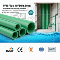 Plomberie en gros PN16 Tube d'eau chaude et froide en plastique Tuyau en polypropylène Tube d'eau PN25 PPR Tube en plastique Tuyaux Ppr pour la maison