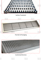 Caniveau de drainage en acier inoxydable 304 sur mesure, rainure de sol de 50 mm, canal de drainage pour piscine