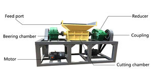 Trituradora Industrial <span class=keywords><strong>de</strong></span> Neumáticos <span class=keywords><strong>de</strong></span> Desecho para Camiones y Automóviles, Trituradora <span class=keywords><strong>de</strong></span> Doble Eje con Motor <span class=keywords><strong>de</strong></span> 44kw 380V para <span class=keywords><strong>Reciclaje</strong></span> - Product Image 2