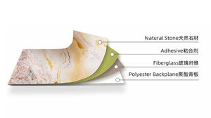 Lastra di onice artificiale in marmo naturale moderno grande pannelli in pietra traslucido retroilluminato al <span class=keywords><strong>quarzo</strong></span> controsoffitti da cucina <span class=keywords><strong>per</strong></span> il magazzino della cucina - Product Image 5