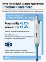 Pipette manuelle autoclavable Distributeur de liquide de laboratoire Pipette réglable à volume fixe Pour Laboratoire