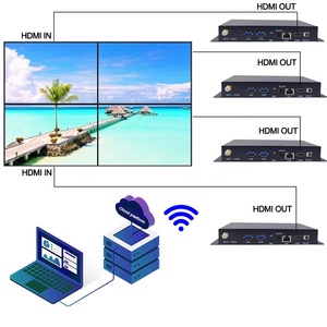 Rk3568 rk3576 rk3566 GPS mô-đun ANDROID 4K UHD Mạng CMS kỹ thuật số biển Media Player Box với HD-MI ra và trong 4 gam TV Box - Product Image 3