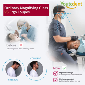 Nouvel équipement dentaire chirurgical Loupes Ergo 4X 5X 6X Grossissement Lentille optique Distance de travail réglable avec éclairage frontal - Product Image 2