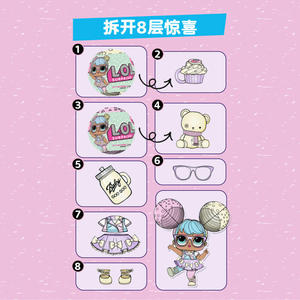 Authentique MGA <span class=keywords><strong>lol</strong></span> Surprise Poupée Fille Jouet Boîte Aveugle Super <span class=keywords><strong>mini</strong></span> poupée de miel Mignonne princesse poupée bas prix en gros - Product Image 4