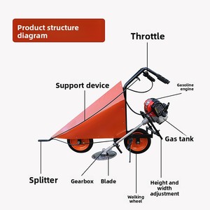 Moissonneuse-batteuse manuelle motorisée efficace avec moteur, engrenage et roulement <span class=keywords><strong>pour</strong></span> <span class=keywords><strong>le</strong></span> <span class=keywords><strong>blé</strong></span>, <span class=keywords><strong>le</strong></span> riz, <span class=keywords><strong>le</strong></span> maïs, les petites fermes et les jardins - Product Image 4