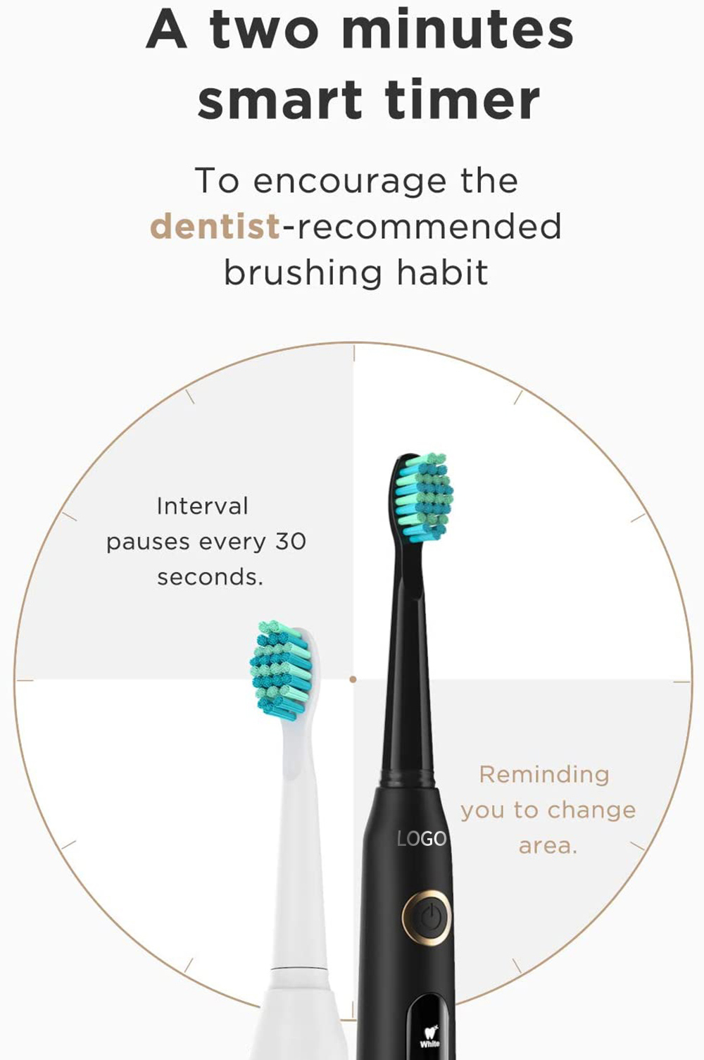 Waterproof IPX7 Electric Sonic Toothbrush 3.7V Rechargeable Toothbrush
