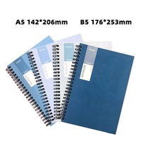 Gradient Blue Series A5 Spiral Eco Friendly Notepad Creative Freshness Coil Weekly Schedule Notebook