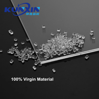 Fabricant de matériel acrylique feuille de PMMA épais découpé au laser feuille acrylique extrudé transparent coulé clair