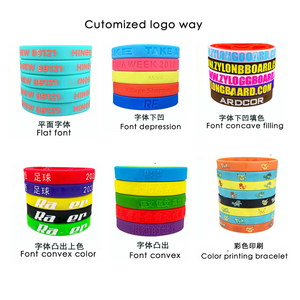 โลโก้ที่กำหนดเอง1 "นิ้วซิลิโคนสายรัดข้อมือซิลิโคนแบบสลักลายนูนโลโก้แถบยางสีเหลือง - Product Image 3