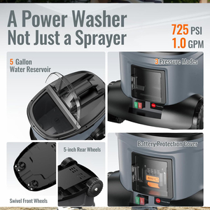 Nettoyeur haute pression sans fil portable avec réservoir de 5 gallons et 4 roues, 725 PSI, pression réelle pour le lavage de voitures - Product Image 2