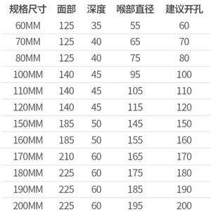 גריל אוורור פלסטי/מתכת/אלומיניום/נירוסטה לתקרה חיצונית למערכת מיזוג אוויר בסגנון ויקטוריאני - Product Image 4