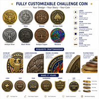 Pièces de monnaie commémoratives personnalisées en gros, pièces de monnaie en métal avec logo 3D, souvenirs