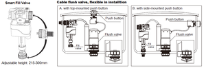 Valve de sortie <span class=keywords><strong>WC</strong></span> à double chasse NUCA pour hôtels, série d'installation flexible, économie d'eau, longue durée de vie - Product Image 3