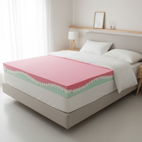 Bloc de matelas en mousse PU haute densité, mousse à mémoire de forme fournie par l'usine pour lit, canapé, meubles de salon et usage hôtelier