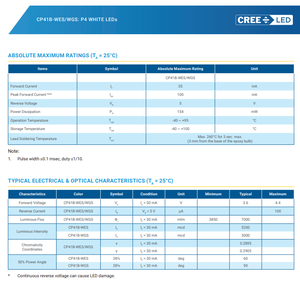 CREEs คุณภาพดี CP41B-WES-CK0P0154 60DG C-WT STNDOF P4 3.6V LED 9000K ไฟ LED สีขาว - Product Image 3