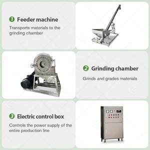 Máy Xay Xay Bột gia vị hạt Mill nghiền bột sắn tinh bột quá trình Thương mại bột làm cho máy - Product Image 3
