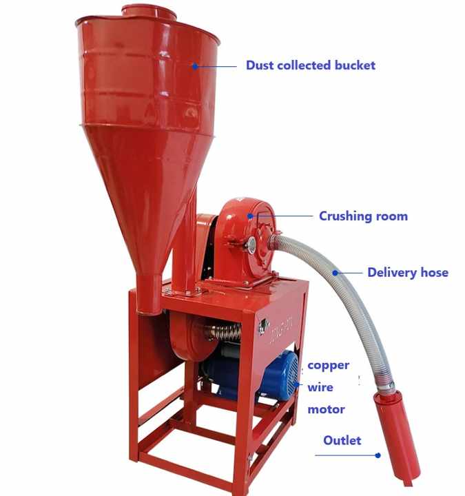 posho mill machine maize milling flour mill