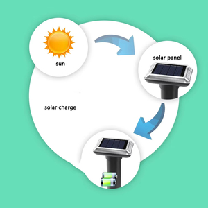 Siêu âm động vật âm thanh không thấm thiết bị năng lượng mặt trời Powered nocturnal nốt ruồi <span class=keywords><strong>Repeller</strong></span> rắn hiệu quả an ninh ánh sáng Loại sản phẩm - Product Image 4