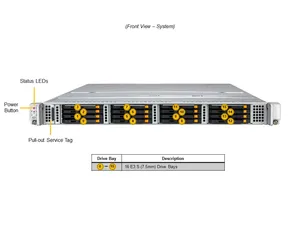 Servidor de Almacenamiento Supermicro 1U SSG-122B-NE316R, Doble Socket E2 (LGA-4710), Procesadores Xeon Serie 6700/6500, Servidor Supermicro SSG-12 - Product Image 5