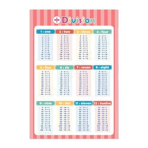 2025 12*17 Inch Custom Durable Polished Fridge Magnetic <b>Calendar</b> Notepad Writing Board Planner <b>Wall</b> Whiteboard Gift for <b>Family</b> - Product Image 4