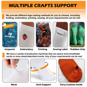 Fabricante de Meias Personalizadas com Design Gratuito, Meias de Algodão Personalizadas com Logo Tricotado para Homens - Product Image 2