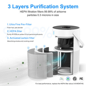 Purificador y Aromatizador de Aire para Hogar, Oficina y Mascotas, Desodorizante Automático con Eliminación de Formaldehído - Product Image 2