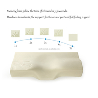 Oreiller de traction réflexe pour le cou et les épaules, mousse à mémoire de forme, soulagement de la douleur cervicale, coussin de siège thérapeutique, appareil de massage à domicile