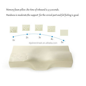 Bantal refleks leher dan bahu, perangkat pijat rumah terapi, bantalan jok penghilang nyeri tengkuk busa memori - Product Image 6