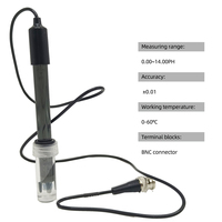 Sonde de pH numérique Betteblue avec précision 0,1 pH pour l'entretien des laboratoires et des piscines, traitement des eaux industrielles