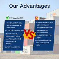 Agent d'expédition DDP propose des services logistiques, y compris l'expédition aérienne économique de la Chine vers la France, les États-Unis et la Roumanie