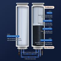 2024 meilleur purificador De Agua Home Smart 1000G Ro 4 étapes système filtre à eau ou purificateur Machine filtres pour l'eau