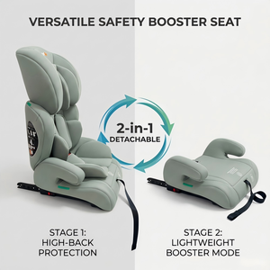 Asiento de Auto para Niños Ogolee con Certificación ECE R129/03 I-Size <span class=keywords><strong>Grupo</strong></span> 123, 76-150cm, Asiento Elevador Desmontable con Capacidad de Carga de 36kg, HDPE - Product Image 2