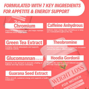 OEM Custom Formula Weight Loss Capsules for Women Appetite Support <b>Blend</b> Energy Cravings Control Thermogenic Energy Support - Product Image 3