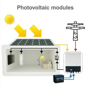 อินเวอร์เตอร์พลังงานแสงอาทิตย์ 8KW 48V 230V MPPT รองรับ WIFI แปลงไฟ DC เป็น AC สำหรับระบบแบตเตอรี่พลังงานบ้านแบบเชื่อมต่อกับระบบไฟฟ้าสาธารณะ - Product Image 5
