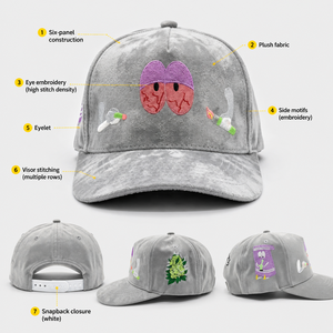 Gorra de Béisbol de Gamuza con Logotipo Bordado Personalizado, <span class=keywords><strong>6</strong></span> Paneles, Reactiva a la Luz Solar, Cambia de Color con el Calor, Gorro Promocional - Product Image 6