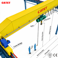 Pont roulant monopoutre de type LD certifié CE ISO, capacité 20 tonnes, équipement de levage électrique stable pour atelier industriel